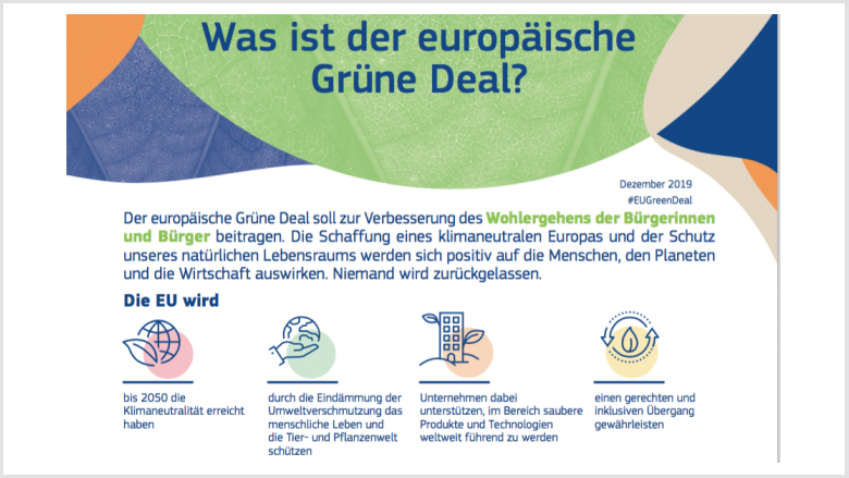 Green Deal der EU im Überblick