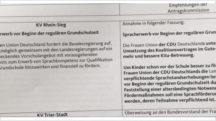 Unser Antrag auf verpflichtende Sprachtests ist beim BPT der CDU erfolgreich!